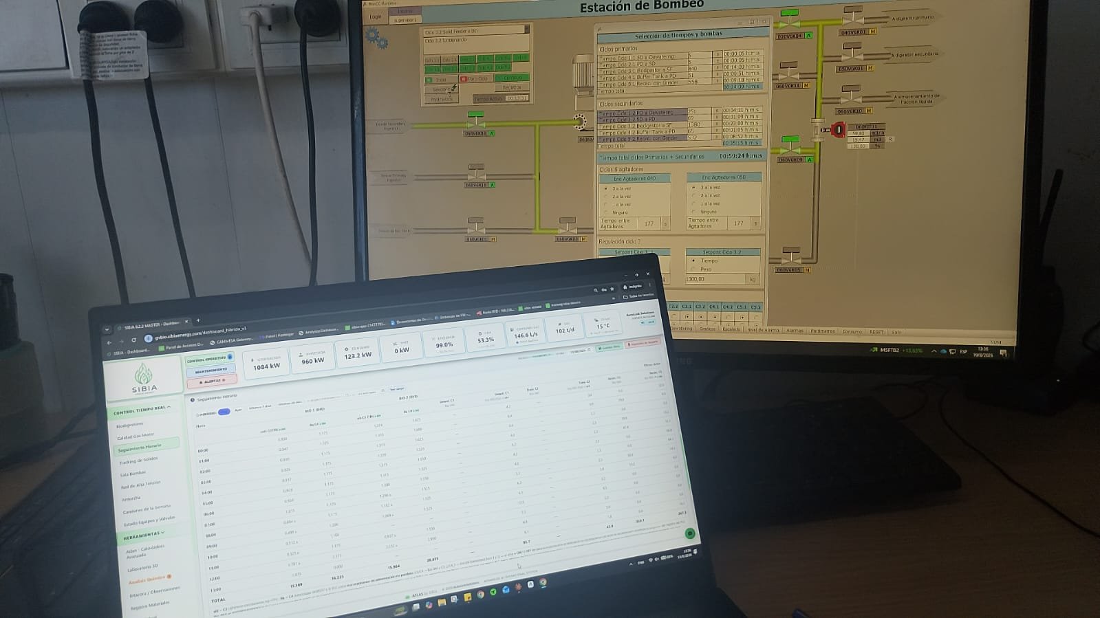 Sala de control con el modelo de IA industrial operando en tiempo real