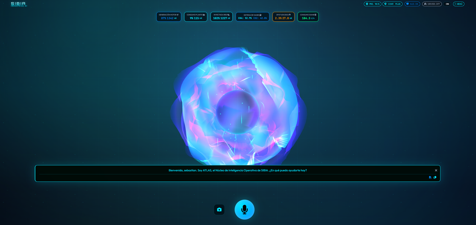Dashboard del modelo de inteligencia artificial industrial SIBIA operando una planta