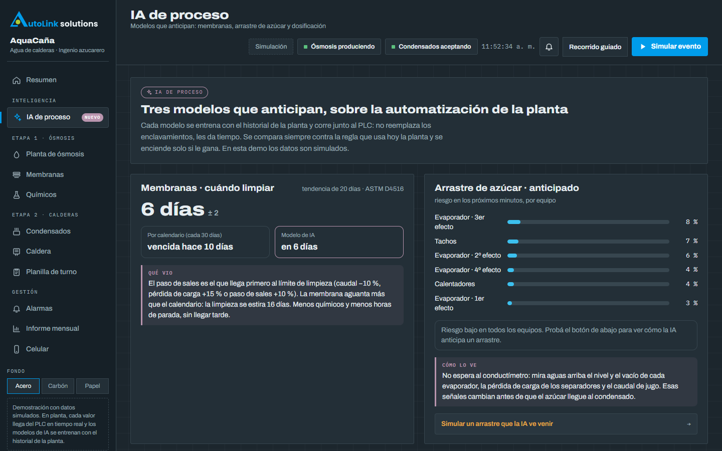 Vista previa de la IA de proceso en el tablero de ósmosis