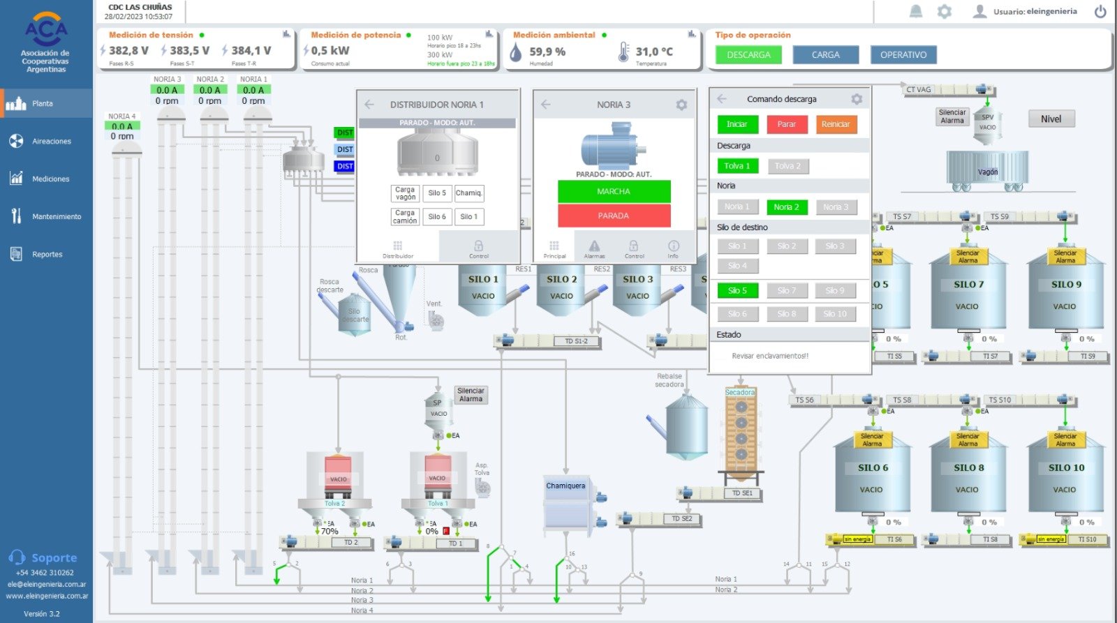 SCADA ACA Las Chuñas con carga de vagón y silos
